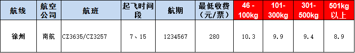 徐州空運(yùn)報(bào)價(jià)表-徐州飛機(jī)空運(yùn)價(jià)格-9月2號(hào)發(fā)布