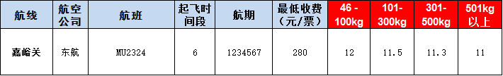 嘉峪關(guān)空運報價表-嘉峪關(guān)飛機空運價格-9月5號