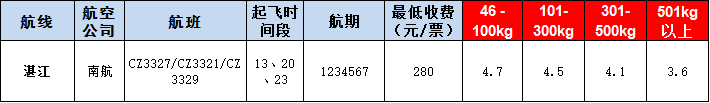 湛江空運報價表-湛江飛機空運價格-9月9號