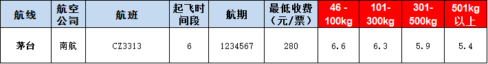 茅臺空運(yùn)報(bào)價(jià)表-茅臺飛機(jī)空運(yùn)價(jià)格-9月10號