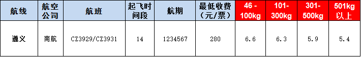 遵義空運(yùn)報(bào)價(jià)表-遵義飛機(jī)空運(yùn)價(jià)格-9月10號