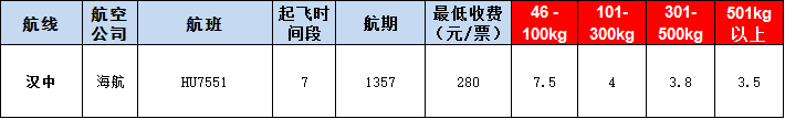 成都空運報價表-成都飛機空運價格-9月18號