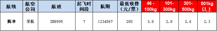 騰沖空運(yùn)報(bào)價(jià)表-騰沖飛機(jī)空運(yùn)價(jià)格-9月20號(hào)