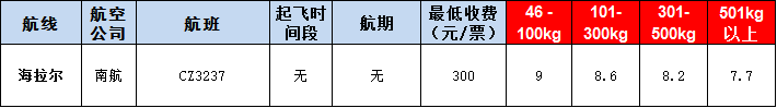 海拉爾空運(yùn)報(bào)價(jià)表-海拉爾飛機(jī)空運(yùn)價(jià)格-9月25號(hào)