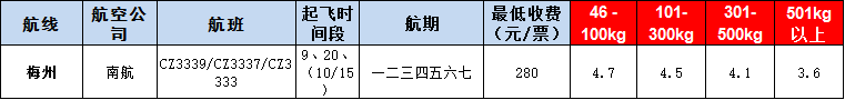 10月23號(hào)廣州到梅州空運(yùn)價(jià)格