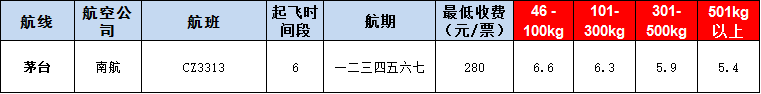 10月23號廣州到茅臺空運價格