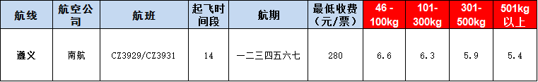 10月23號(hào)廣州到遵義空運(yùn)價(jià)格